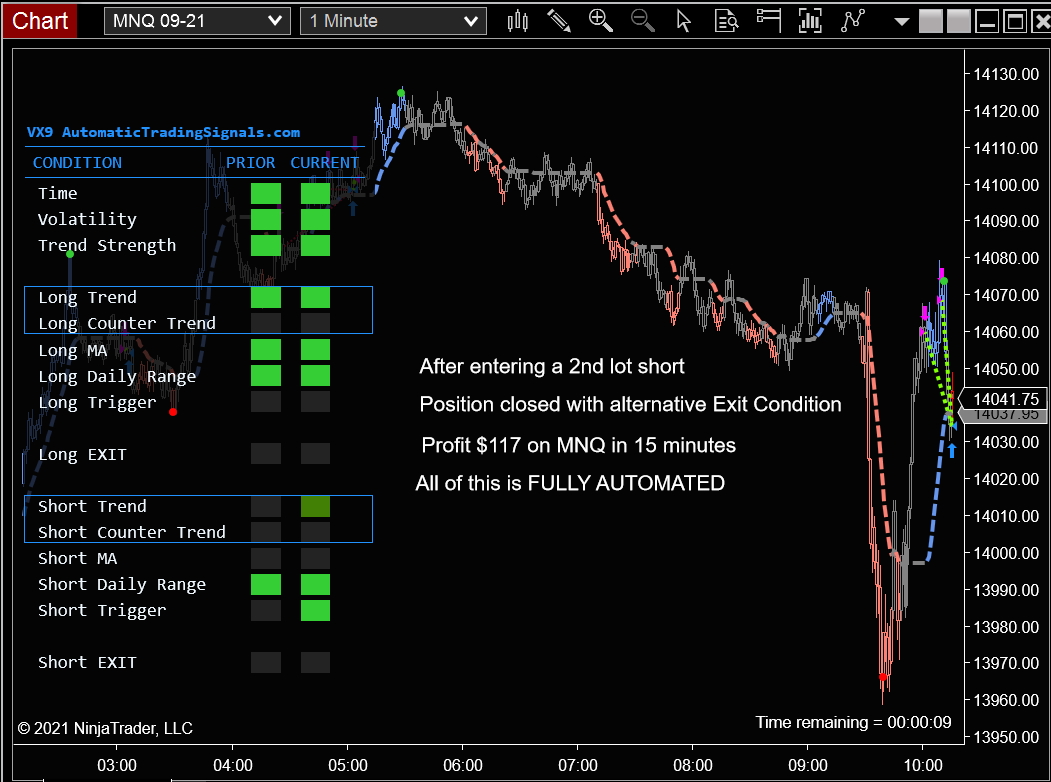 VX9 trade example slide3